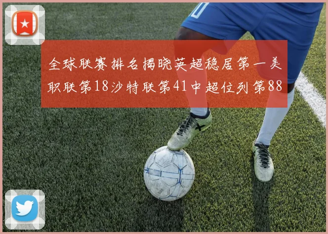 全球联赛排名揭晓英超稳居第一美职联第18沙特联第41中超位列第88